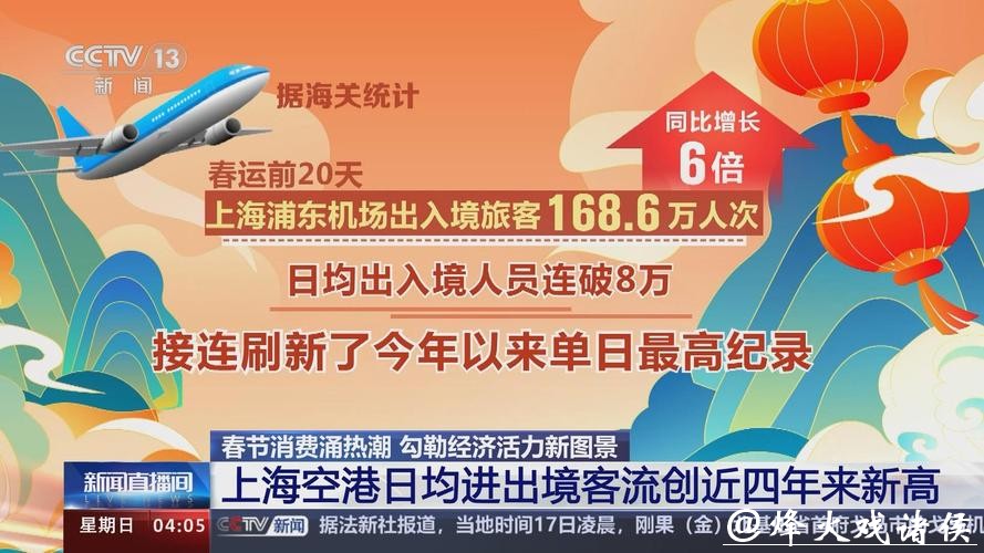 春节“超长假期”点燃跨境旅游热潮