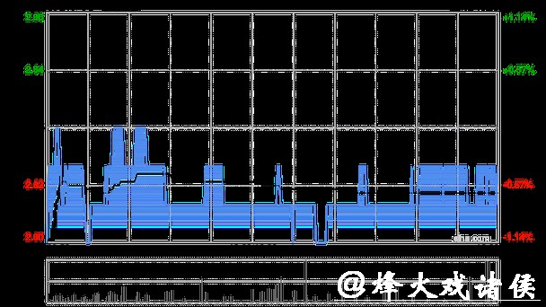 中广核新能源1月完成发电量1647.8吉瓦时 同比增加7.9%